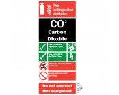 co2 Fire Extinguisher Sign