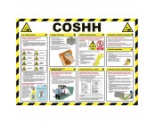 COSHH Poster